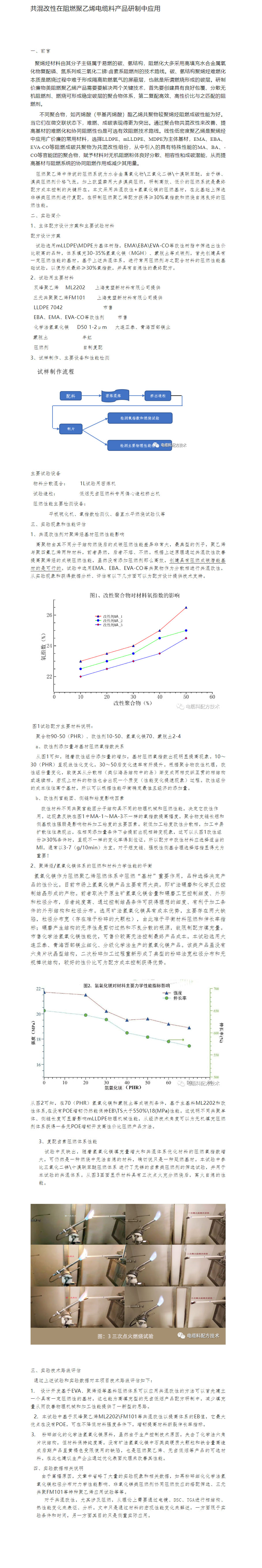 共混改性在阻燃聚乙烯電纜料產(chǎn)品研制中應(yīng)用